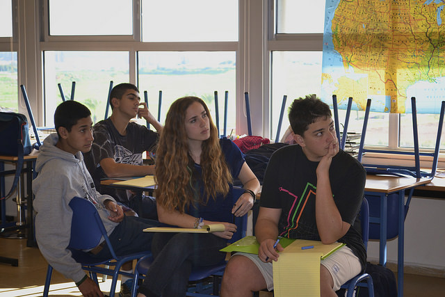 What Are The CITs Up To?